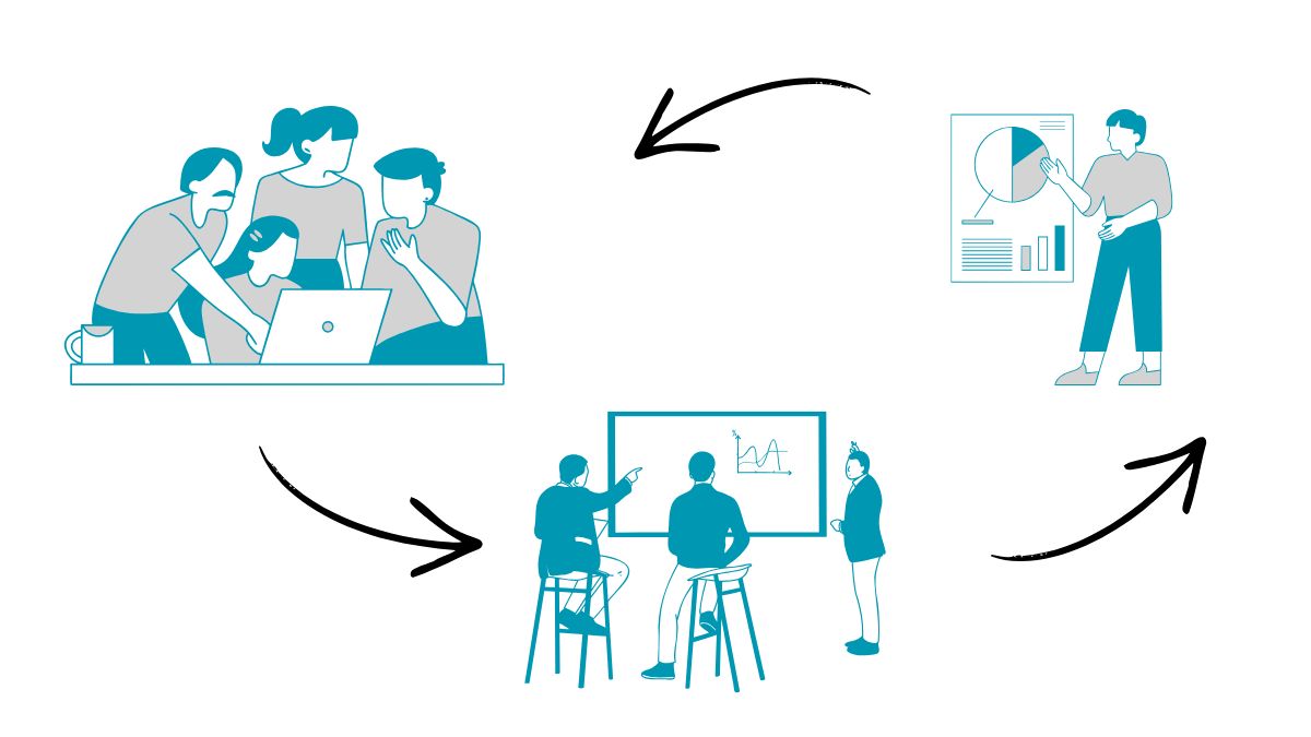 digital outsourcing playbook